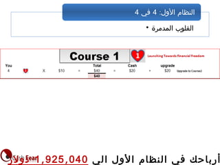 • ‫المدمرة‬ ‫القلوب‬
:‫الول‬ ‫النظام‬4‫في‬4
‫الي‬ ‫ول‬‫ل‬‫ا‬ ‫ظام‬‫ن‬‫ال‬ ‫في‬ ‫باحك‬‫أر‬, ,1 925 040‫دولر‬
 