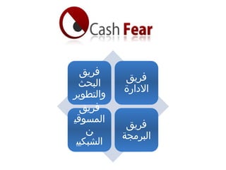 ‫فريق‬
‫البحث‬
‫والتطوير‬
‫فريق‬
‫الدارة‬
‫فريق‬
‫المسوقي‬
‫ن‬
‫الشبكيي‬
‫ن‬
‫فريق‬
‫البرمجة‬
 