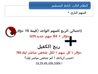 • ‫الناري‬ ‫السهم‬
:‫المستقيم‬ ‫الخط‬ ‫الثالث‬ ‫النظام‬
)‫قيمة‬ ‫الواحد‬ ‫للسهم‬ ‫الربح‬ ‫اجمالي‬10‫دولر‬ )
1275 + ‫دولر‬64‫جديد‬ ‫سهم‬
‫الكفيل‬ ‫ربح‬
765 ‫ليك‬ ‫مباشر‬ ‫شخص‬ ‫لكل‬  ‫سهم‬ ‫كل‬  ‫دولر‬
!‫ليك؟‬ ‫مباشر‬ ‫شخص‬ ‫كم‬ ‫أرباحك‬ ‫احسب‬
1X,2X,4X,10X,100X !
 