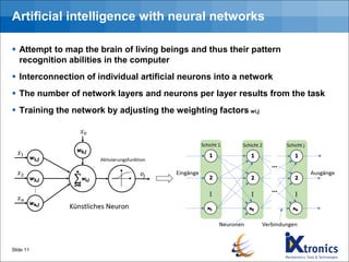 Artificial intelligence with neural networks
▪ Attempt to map the brain of living beings and thus their pattern
recognition abilities in the computer
▪ Interconnection of individual artificial neurons into a network
▪ The number of network layers and neurons per layer results from the task
▪ Training the network by adjusting the weighting factors wi,j
Slide 11
 