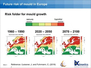 Future risk of mould in Europe
Slide 3
Risk folder for mould growth
harmfulsecure
Reference: /Leissner, J. and Fuhrmann, C. (2018)
/
 
