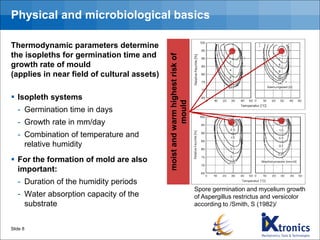 Physical and microbiological basics
▪ Isopleth systems
- Germination time in days
- Growth rate in mm/day
- Combination of temperature and
relative humidity
▪ For the formation of mold are also
important:
- Duration of the humidity periods
- Water absorption capacity of the
substrate
Slide 8
Thermodynamic parameters determine
the isopleths for germination time and
growth rate of mould
(applies in near field of cultural assets)
Spore germination and mycelium growth
of Aspergillus restrictus and versicolor
according to /Smith, S (1982)/
moistandwarmhighestriskof
mould
 