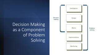 PRESENTATION SYSTEMS THINKING CHAPTER 11 - INFORMATION AND DECISION ...