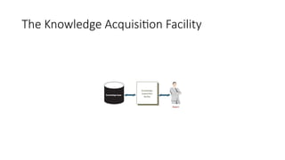 The Knowledge Acquisition Facility
 