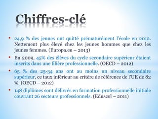 • 24,9 % des jeunes ont quitté prématurément l’école en 2012.
Nettement plus élevé chez les jeunes hommes que chez les
jeunes femmes. (Europa.eu – 2013)
• En 2009, 45% des élèves du cycle secondaire supérieur étaient
inscrits dans une filière professionnelle. (OECD – 2012)
• 65 % des 25-34 ans ont au moins un niveau secondaire
supérieur, ce taux inférieur au critère de référence de l’UE de 82
%. (OECD – 2012)
• 148 diplômes sont délivrés en formation professionnelle initiale
couvrant 26 secteurs professionnels. (Eduscol – 2011)
 