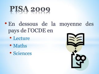 • En dessous de la moyenne des
pays de l’OCDE en
• Lecture
• Maths
• Sciences
 
