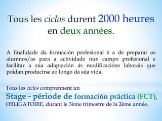 Tous les ciclos durent 2000 heures
en deux années.
A finalidade da formación profesional é a de preparar os
alumnos/as para a actividade nun campo profesional e
facilitar a súa adaptación ás modificacións laborais que
poidan producirse ao longo da súa vida.
Tous les ciclos comprennent un
Stage - période de formación práctica (FCT),
OBLIGATOIRE, durant le 3ème trimestre de la 2ème année.
 