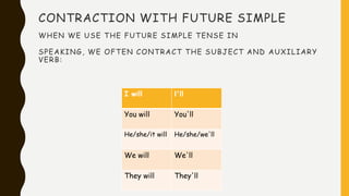 CONTRACTION WITH FUTURE SIMPLE
WHEN WE USE THE FUTURE SIMPLE TENSE IN
SPEAKING, WE OFTEN CONTRACT THE SUBJECT AND AUXILIARY
VERB:
I will I'll
You will You'll
He/she/it will He/she/we'll
We will We'll
They will They'll
 