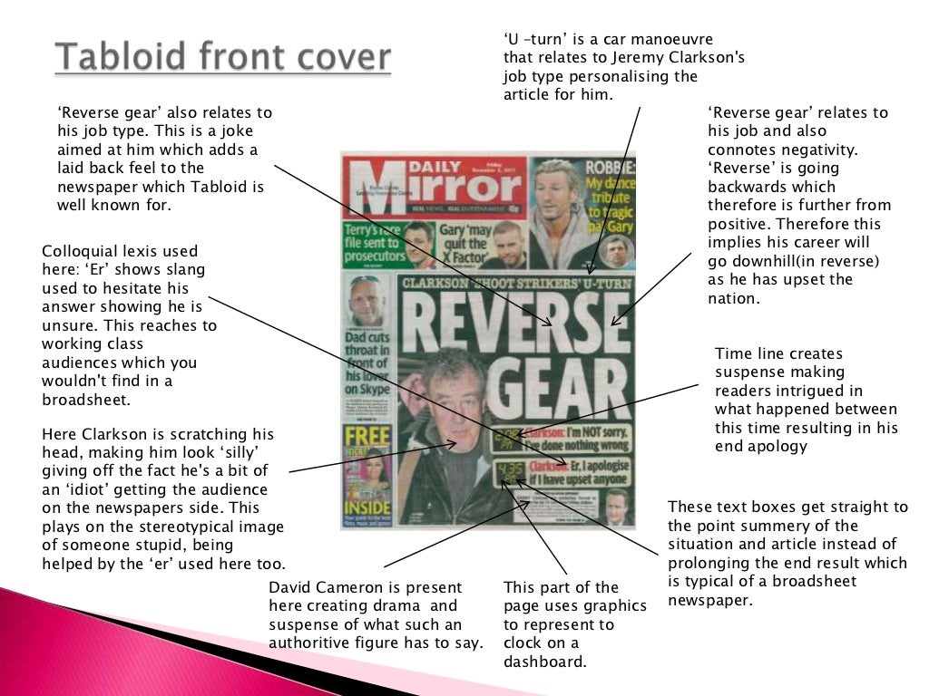Comparing Broadsheet And Tabloid Newspapers