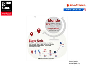 Infographie
Girl Power 3.0
 
