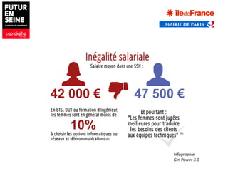 Infographie
Girl Power 3.0
 
