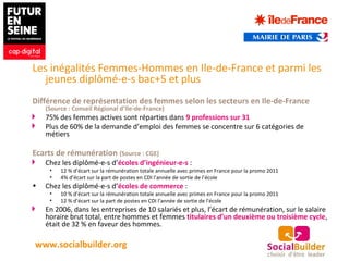 Les inégalités Femmes-Hommes en Ile-de-France et parmi les
jeunes diplômé-e-s bac+5 et plus
Différence de représentation des femmes selon les secteurs en Ile-de-France
(Source : Conseil Régional d’Ile-de-France)
75% des femmes actives sont réparties dans 9 professions sur 31
Plus de 60% de la demande d’emploi des femmes se concentre sur 6 catégories de
métiers
Ecarts de rémunération (Source : CGE)
Chez les diplômé-e-s d’écoles d’ingénieur-e-s :
• 12 % d’écart sur la rémunération totale annuelle avec primes en France pour la promo 2011
• 4% d’écart sur la part de postes en CDI l’année de sortie de l’école
• Chez les diplômé-e-s d’écoles de commerce :
• 10 % d’écart sur la rémunération totale annuelle avec primes en France pour la promo 2011
• 12 % d’écart sur la part de postes en CDI l’année de sortie de l’école
En 2006, dans les entreprises de 10 salariés et plus, l’écart de rémunération, sur le salaire
horaire brut total, entre hommes et femmes titulaires d’un deuxième ou troisième cycle,
était de 32 % en faveur des hommes.
www.socialbuilder.org
 