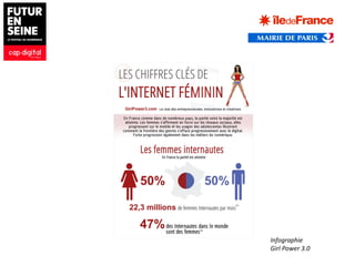 Infographie
Girl Power 3.0
 