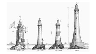 How Does A Lighthouse Work.pdf Presentation for Lesson - Lighthouse Design | PDF