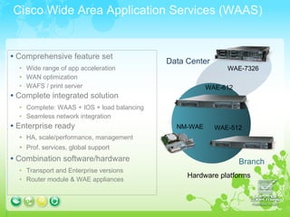 Cisco Product & Solutions Overview | PPT