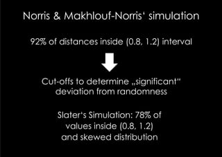 Norris & Makhlouf-Norris‘ simulation

 92% of distances inside (0.8, 1.2) interval



   Cut-offs to determine „significant“
      deviation from randomness

        Slater‘s Simulation: 78% of
          values inside (0.8, 1.2)
         and skewed distribution
 