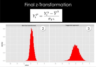 Final z-Transformation



                               Box-­‐Cox	
  transformed	
  
                                    boxcox
                                      original                                               Suggested	
  approach	
  
                                                                                                 transformed
                                                                                                      boxcox

          0.8                                                         2                                                          3

          0.6
density




          0.4




          0.2




          0.0

                −6   −2   −4   0−2             02             2   4       4   −6   −2   −4      0−2            02        2   4   4
                                     value                                                             value
 
