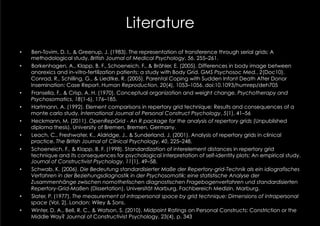 Literature
•    Ben-Tovim, D. I., & Greenup, J. (1983). The representation of transference through serial grids: A
     methodological study. British Journal of Medical Psychology, 56, 255–261.
•    Borkenhagen, A., Klapp, B. F., Schoeneich, F., & Brähler, E. (2005). Differences in body image between
     anorexics and in-vitro-fertilization patients: a study with Body Grid. GMS Psychosoc Med., 2(Doc10).
     Conrad, R., Schilling, G., & Liedtke, R. (2005). Parental Coping with Sudden Infant Death After Donor
     Insemination: Case Report. Human Reproduction, 20(4), 1053–1056. doi:10.1093/humrep/deh705
•    Fransella, F., & Crisp, A. H. (1970). Conceptual organization and weight change. Psychotherapy and
     Psychosomatics, 18(1-6), 176–185.
•    Hartmann, A. (1992). Element comparisons in repertory grid technique: Results and consequences of a
     monte carlo study. International Journal of Personal Construct Psychology, 5(1), 41–56
•    Heckmann, M. (2011). OpenRepGrid - An R package for the analysis of repertory grids (Unpublished
     diploma thesis). University of Bremen, Bremen, Germany.
•    Leach, C., Freshwater, K., Aldridge, J., & Sunderland, J. (2001). Analysis of repertory grids in clinical
     practice. The British Journal of Clinical Psychology, 40, 225–248.
•    Schoeneich, F., & Klapp, B. F. (1998). Standardization of interelement distances in repertory grid
     technique and its consequences for psychological interpretation of self-identity plots: An empirical study.
     Journal of Constructivist Psychology, 11(1), 49–58.
•    Schwab, K. (2006). Die Bedeutung standardisierter Maße der Repertory-grid-Technik als ein idiografisches
     Verfahren in der Beziehungsdiagnostik in der Psychosomatik : eine statistische Analyse der
     Zusammenhänge zwischen nomothetischen diagnostischen Fragebogenverfahren und standardisierten
     Repertory-Grid-Maßen (Dissertation). Universität Marburg, Fachbereich Medizin, Marburg.
•    Slater, P. (1977). The measurement of intrapersonal space by grid technique: Dimensions of intrapersonal
     space (Vol. 2). London: Wiley & Sons.
•    Winter, D. A., Bell, R. C., & Watson, S. (2010). Midpoint Ratings on Personal Constructs: Constriction or the
     Middle Way? Journal of Constructivist Psychology, 23(4), p. 343
 