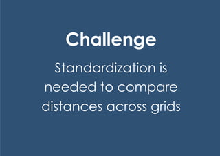 Challenge
  Standardization is
needed to compare
distances across grids
 