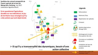 Légende
 Et qu’il y a transversalité des dynamiques, besoin d’une
action collective
Reforestation
Retenues d’eau
Replantation de raphiales
Compost
Système Agriculture-
élevage-forêt
Aménagement et plans
d’occupation des sols
Formation et installation
de jeunes
Installation de lieux de
transformation des
produits
Desserte pour accès à de
nouveaux marchés
Synthèse des scénarii prospectifs de
l’avenir agricole de la zone de
Nkong-Zem, Dschang, mai 2017
(réalisation AgroParisTech)
Si on questionne l’agriculture
durable sur ses indicateurs, le jeu
de territoire nous renseigne qu’il y
a des actions qui sont dejà menés
17
 