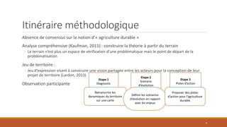 Itinéraire méthodologique
Absence de consensus sur la notion d’« agriculture durable »
Analyse compréhensive (Kaufman, 2011) : construire la théorie à partir du terrain
◦ Le terrain n’est plus un espace de vérification d’une problématique mais le point de départ de la
problématisation
Jeu de territoire :
◦ Jeu d’expression visant à construire une vision partagée entre les acteurs pour la conception de leur
projet de territoire (Lardon, 2013)
Observation participante
Etape 1
Diagnostic
Retranscrire les
dynamiques du territoire
sur une carte
Etape 2
Scénario
d’évolution
Définir les scénarios
d’évolution en rapport
avec les enjeux
Etape 3
Pistes d’action
Proposer des pistes
d’action pour l’agriculture
durable
6
 