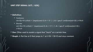 presentation on elementary signals(signals and system) | PPTX