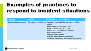 The Management of Occupational Health and Safety in Vocational ...