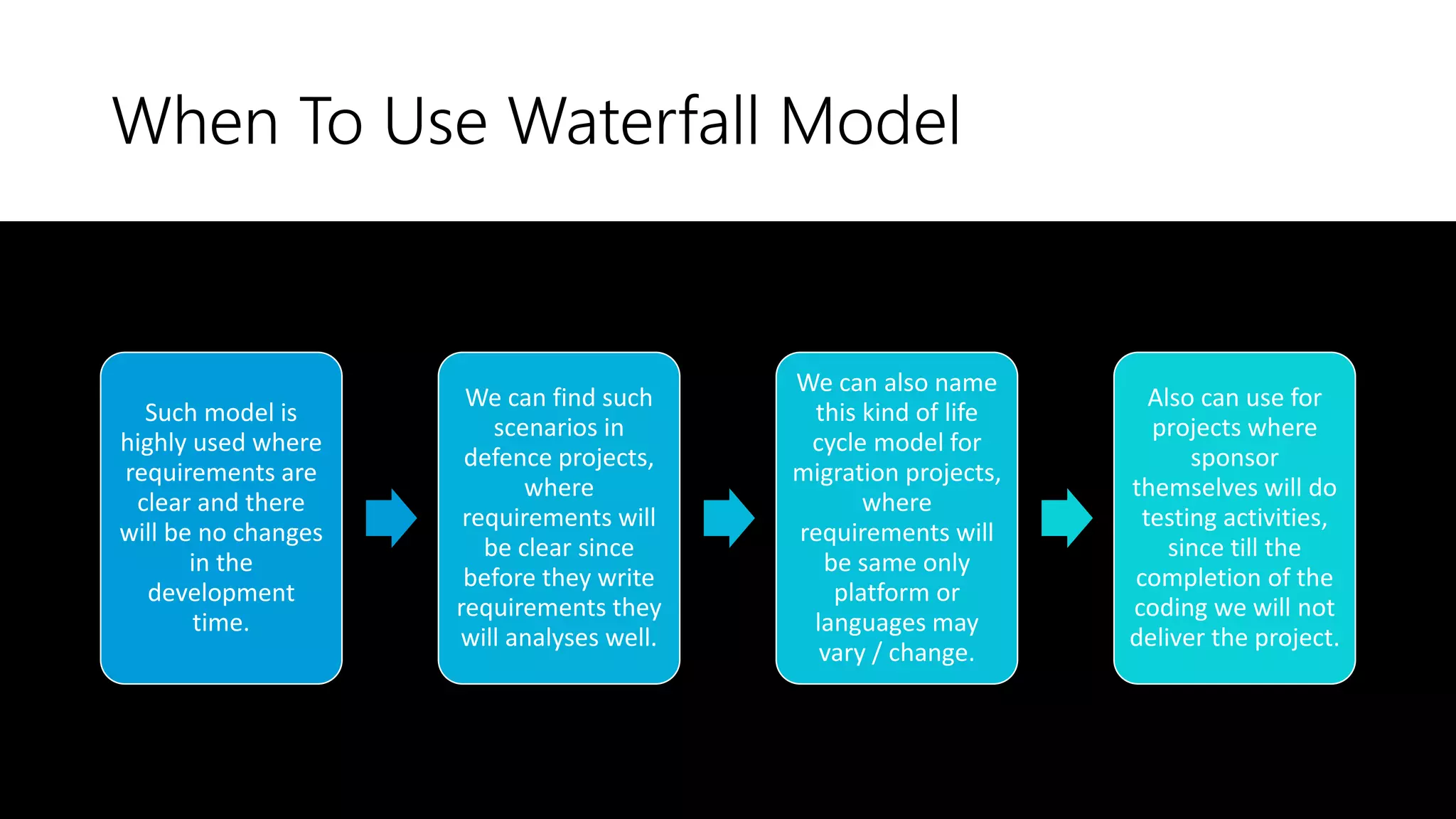When To Use Waterfall Model
Such model is
highly used where
requirements are
clear and there
will be no changes
in the
development
time.
We can find such
scenarios in
defence projects,
where
requirements will
be clear since
before they write
requirements they
will analyses well.
We can also name
this kind of life
cycle model for
migration projects,
where
requirements will
be same only
platform or
languages may
vary / change.
Also can use for
projects where
sponsor
themselves will do
testing activities,
since till the
completion of the
coding we will not
deliver the project.
 
