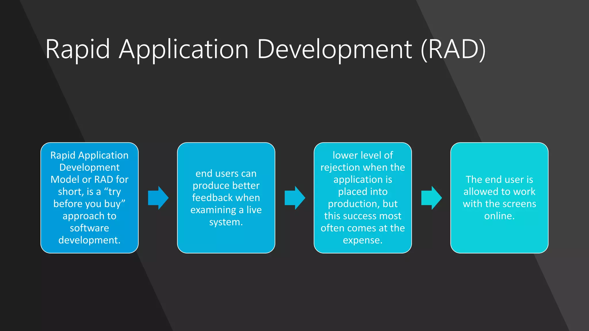 Rapid Application Development (RAD)
Rapid Application
Development
Model or RAD for
short, is a “try
before you buy”
approach to
software
development.
end users can
produce better
feedback when
examining a live
system.
lower level of
rejection when the
application is
placed into
production, but
this success most
often comes at the
expense.
The end user is
allowed to work
with the screens
online.
 