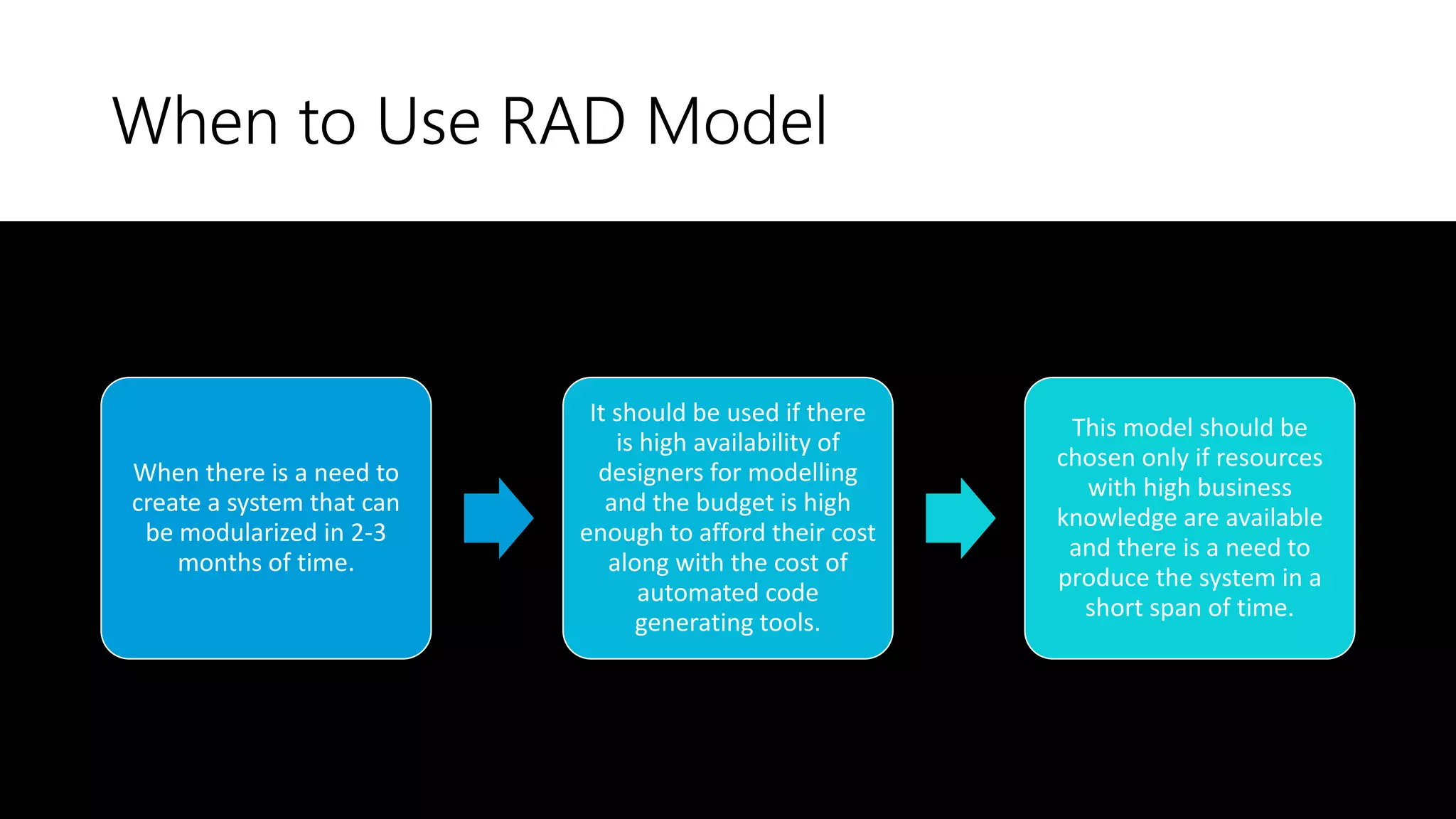 When to Use RAD Model
When there is a need to
create a system that can
be modularized in 2-3
months of time.
It should be used if there
is high availability of
designers for modelling
and the budget is high
enough to afford their cost
along with the cost of
automated code
generating tools.
This model should be
chosen only if resources
with high business
knowledge are available
and there is a need to
produce the system in a
short span of time.
 