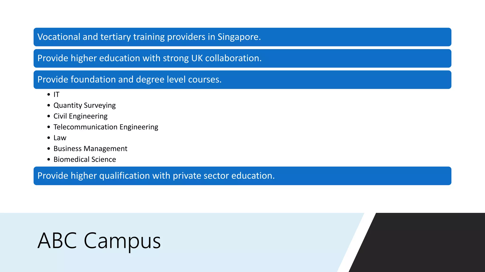 ABC Campus
Vocational and tertiary training providers in Singapore.
Provide higher education with strong UK collaboration.
Provide foundation and degree level courses.
• IT
• Quantity Surveying
• Civil Engineering
• Telecommunication Engineering
• Law
• Business Management
• Biomedical Science
Provide higher qualification with private sector education.
 