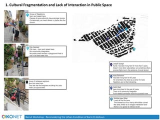 Beirut Workshop : Reconsidering the Urban Condition of Karm El-Zeitoun
1. Cultural Fragmentation and Lack of Interaction i...