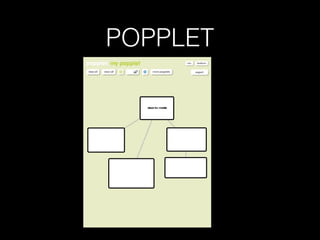 POPPLET
 