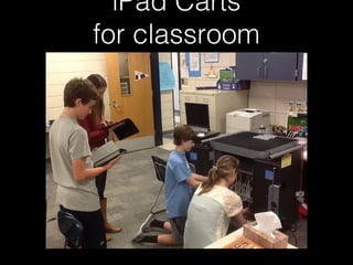 iPad Carts
for classroom
   checkout
 