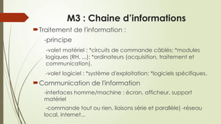 M3 : Chaine d’informations
Traitement de l'information :
-principe
-volet matériel : *circuits de commande câblés; *modules
logiques (RH, ...); *ordinateurs (acquisition, traitement et
communication).
-volet logiciel : *système d'exploitation; *logiciels spécifiques.
Communication de l'information
-interfaces homme/machine : écran, afficheur, support
matériel
-commande tout ou rien, liaisons série et parallèle) -réseau
local, internet...
 