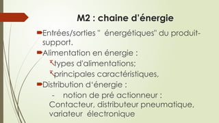 M2 : chaine d’énergie
Entrées/sorties " énergétiques" du produit-
support.
Alimentation en énergie :
-types d'alimentations;
-principales caractéristiques,
Distribution d‘énergie :
- notion de pré actionneur :
Contacteur, distributeur pneumatique,
variateur électronique
 