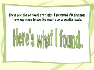 These are the national statistics. I surveyed 20 students from my class to see the results on a smaller scale. Here's what I found.. 