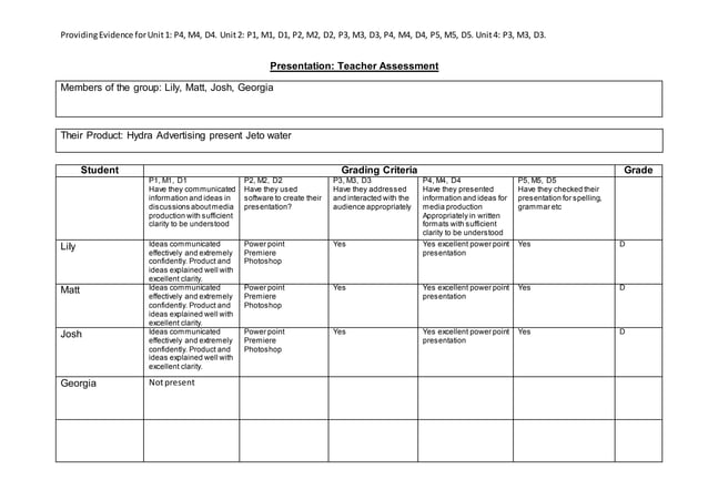 Presentation teacher mark sheets | PPT