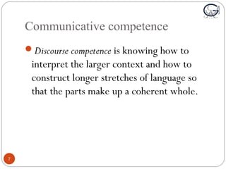 Teaching speaking- Communicative competence | PPT