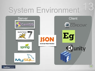 Client
System Environment 13
Server
 