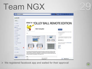 Team NGX 29
 We registered facebook app and waited for their approval
 