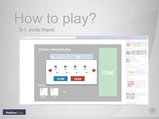 How to play?
5-1. invite friend
[3] fast volleyball play
chat
Users
Chang Lee
+
invite friend
idle idle idle idle
invite close
 
