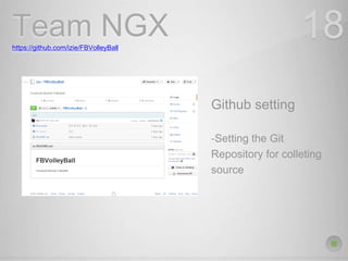 Team NGXhttps://github.com/izie/FBVolleyBall
18
Github setting
-Setting the Git
Repository for colleting
source
 