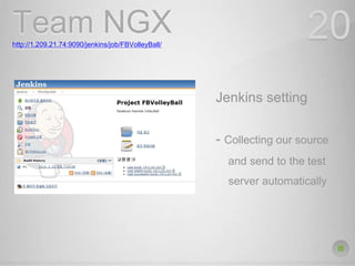 Team NGXhttp://1.209.21.74:9090/jenkins/job/FBVolleyBall/
20
Jenkins setting
- Collecting our source
and send to the test
server automatically
 