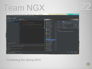 Team NGX 22
Containing the Spring MVC
 