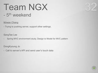 Team NGX
- 5th weekend
32
Ikhwan Chang
- Trying to pushing server, support other settings.
SangTae Lee
- Spring MVC environment study, Design to Model for MVC pattern
DongKyoung Jo
- Call to server’s API and send user’s touch data
 