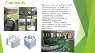Courtyards
The courtyards act as "light wells,"
illuminating adjacent work areas.
When this light is not sufficient,
sensors trigger the deployment of
efficient electric lights. Dimmers
automatically control the
illumination levels, turning the
lights off when they're
unnecessary. Also, occupancy
sensors prevent a light from being
switched on at an unoccupied
workstation.
 