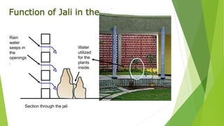 Function of Jali in the rains.
Section through the jali
Rain
water
seeps in
the
openings
.
Water
utilized
for the
plants
inside.
 