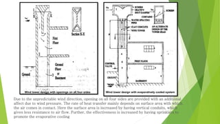 Wind tower design with openings on all four sides Wind tower design with evaporatively cooled system
Due to the unpredictable wind direction, opening on all four sides are provided with an additional
affect due to wind pressure. The rate of heat transfer mainly depends on surface area with which,
the air comes in contact. Here the surface area is increased by having vertical conduits, which
gives less resistance to air flow. Further, the effectiveness is increased by having sprinklers to
promote the evaporative cooling
 