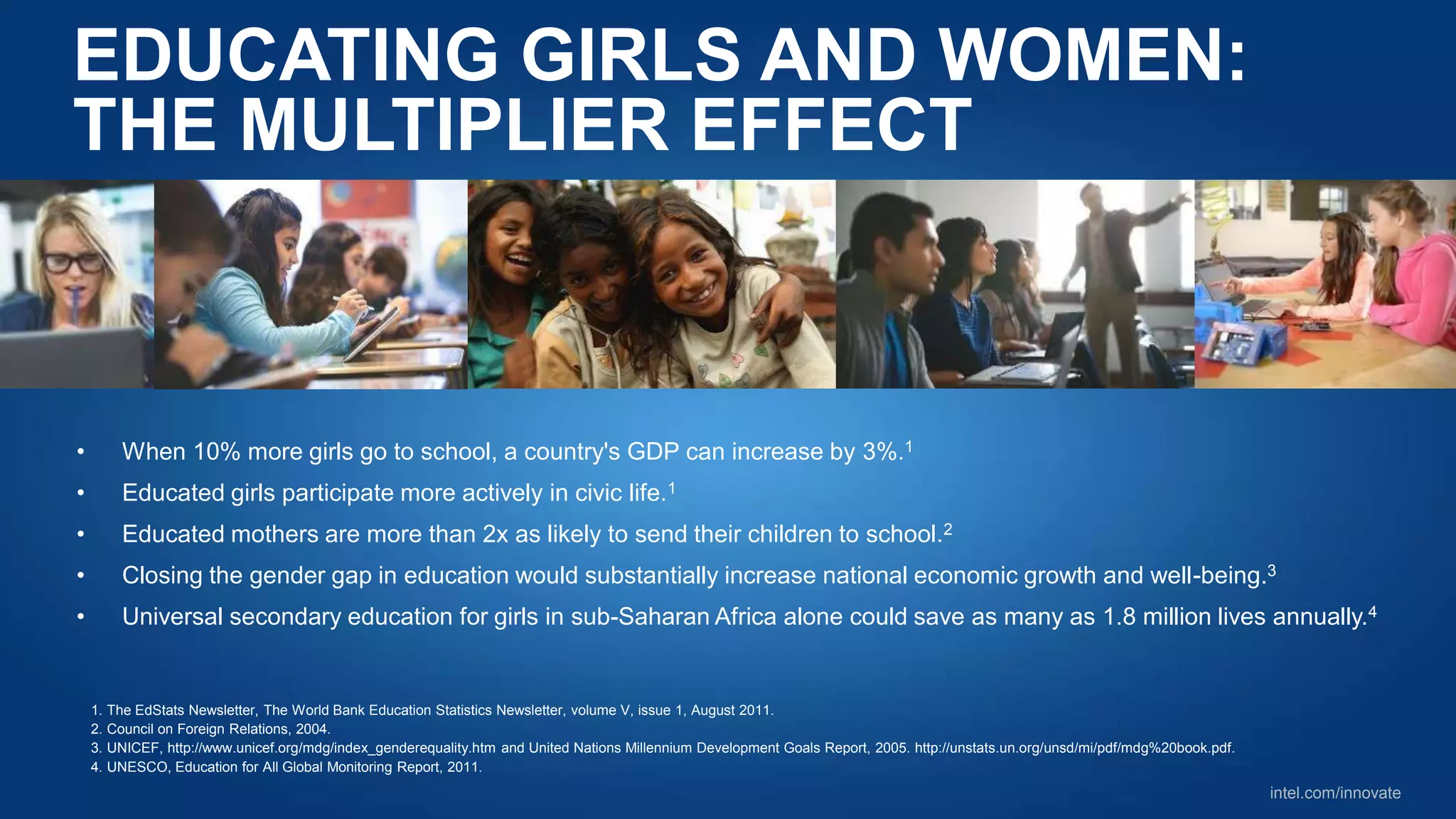 intel.com/innovate
EDUCATING GIRLS AND WOMEN:
THE MULTIPLIER EFFECT
• When 10% more girls go to school, a country's GDP can increase by 3%.1
• Educated girls participate more actively in civic life.1
• Educated mothers are more than 2x as likely to send their children to school.2
• Closing the gender gap in education would substantially increase national economic growth and well-being.3
• Universal secondary education for girls in sub-Saharan Africa alone could save as many as 1.8 million lives annually.4
1. The EdStats Newsletter, The World Bank Education Statistics Newsletter, volume V, issue 1, August 2011.
2. Council on Foreign Relations, 2004.
3. UNICEF, http://www.unicef.org/mdg/index_genderequality.htm and United Nations Millennium Development Goals Report, 2005. http://unstats.un.org/unsd/mi/pdf/mdg%20book.pdf.
4. UNESCO, Education for All Global Monitoring Report, 2011.
 